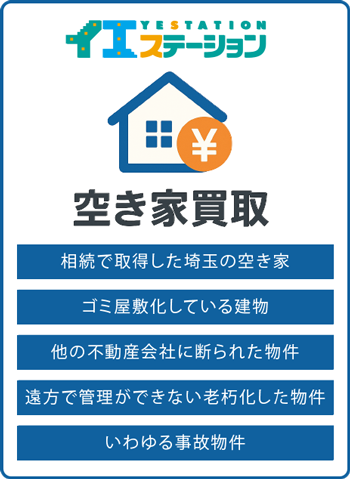 イエステーションの空き家買取りサイトシステム